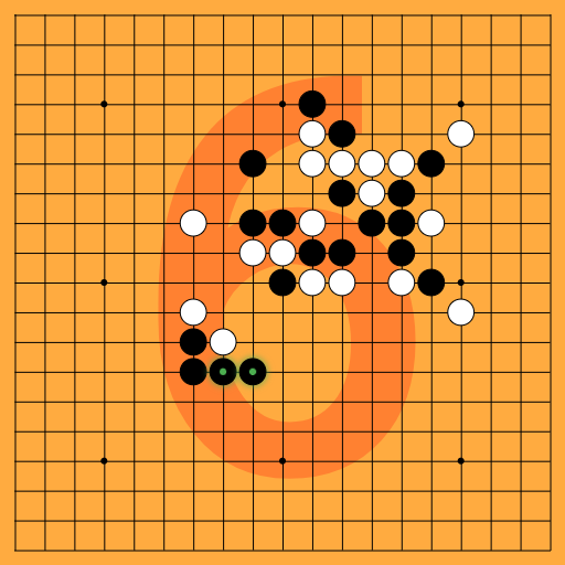 Game position