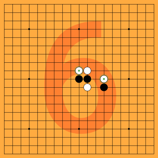 Game position
