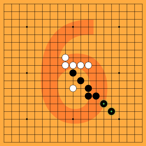 Game position