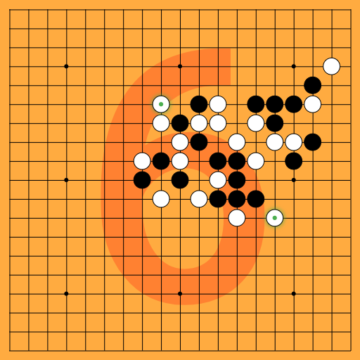 Game position