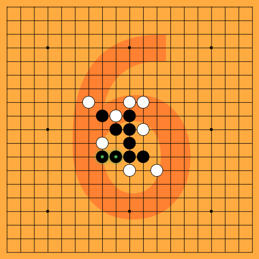 Game position