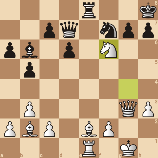 Game position