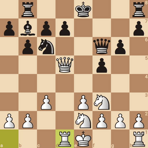 Game position
