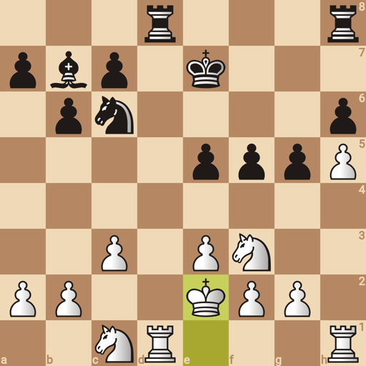 Game position