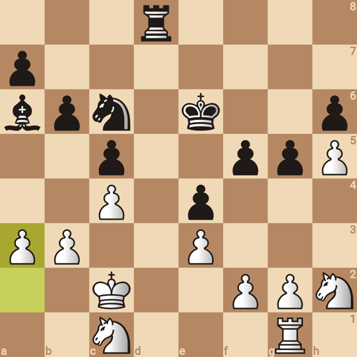 Game position