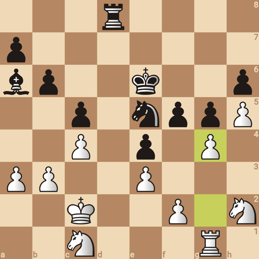 Game position