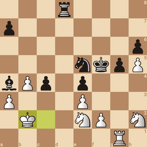 Game position