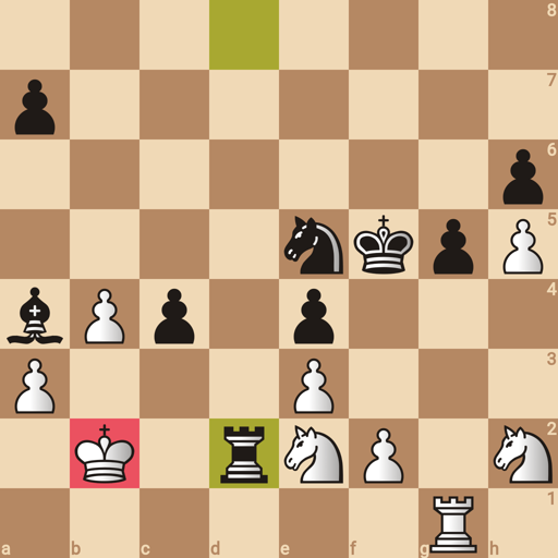 Game position
