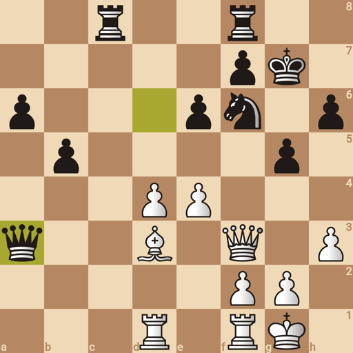 Game position