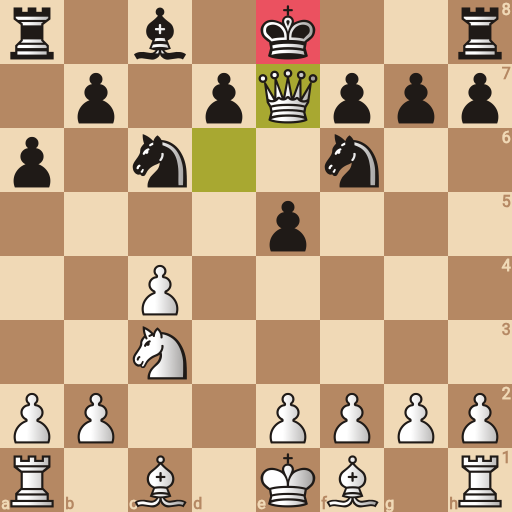 Game position