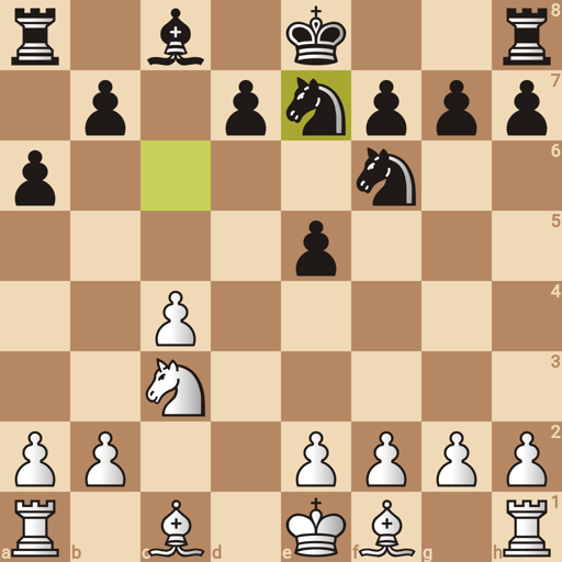 Game position