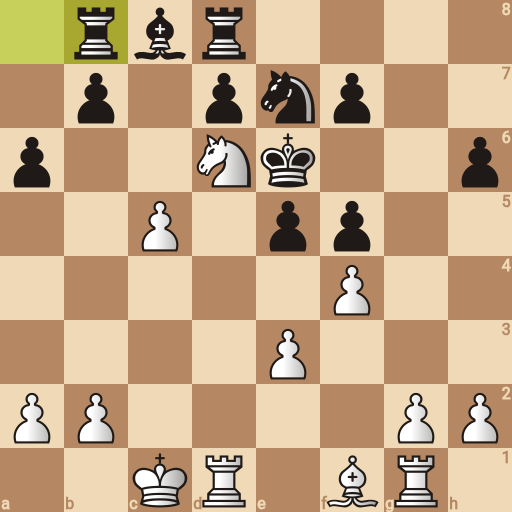 Game position