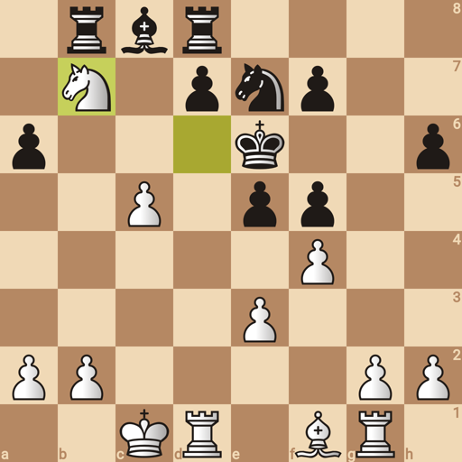 Game position