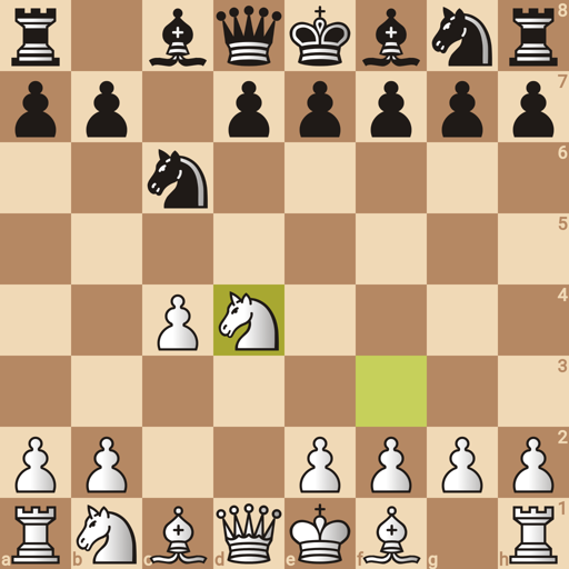 Game position