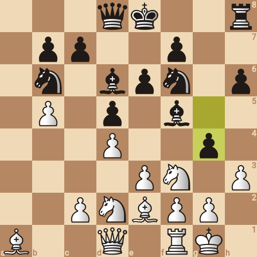 Game position