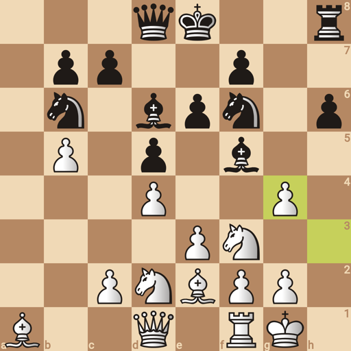 Game position