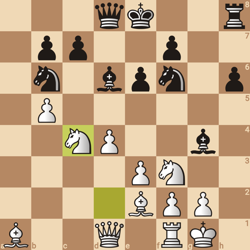 Game position
