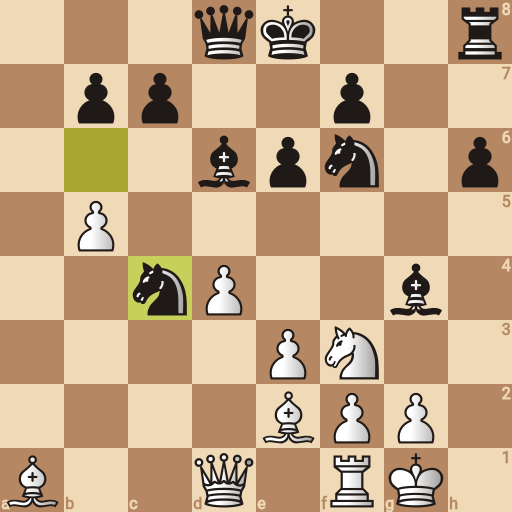Game position