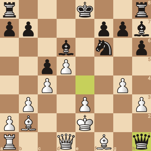 Game position