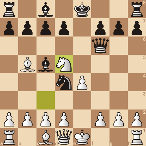 Game position