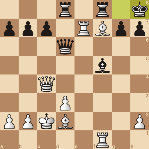Game position