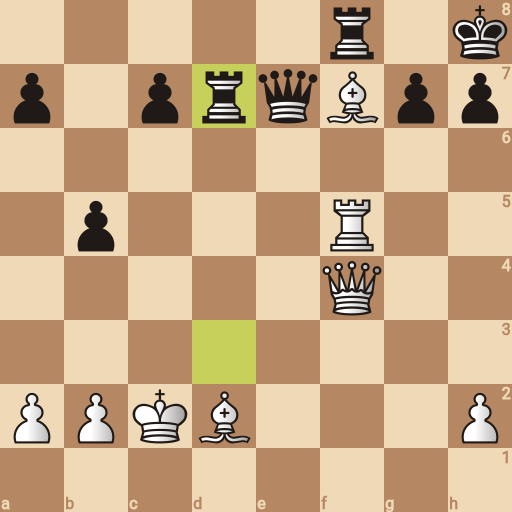 Game position