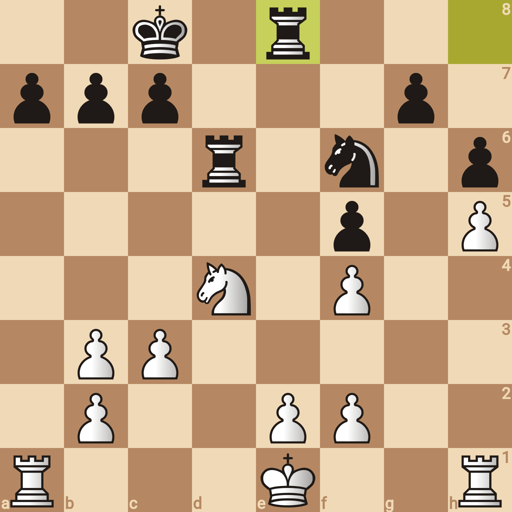 Game position