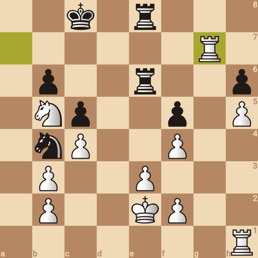 Game position
