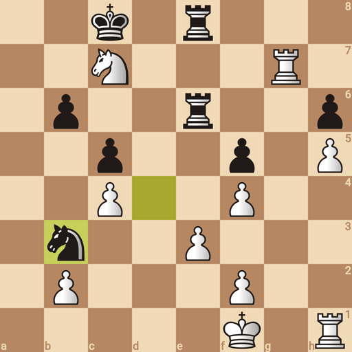 Game position