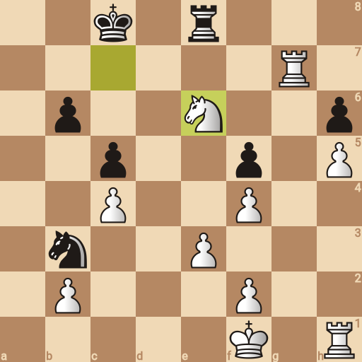 Game position