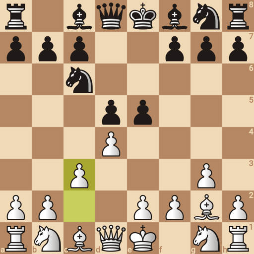 Game position