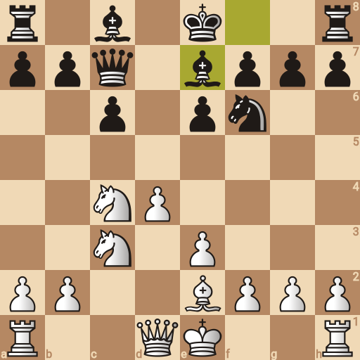 Game position