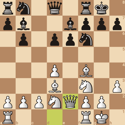 Game position