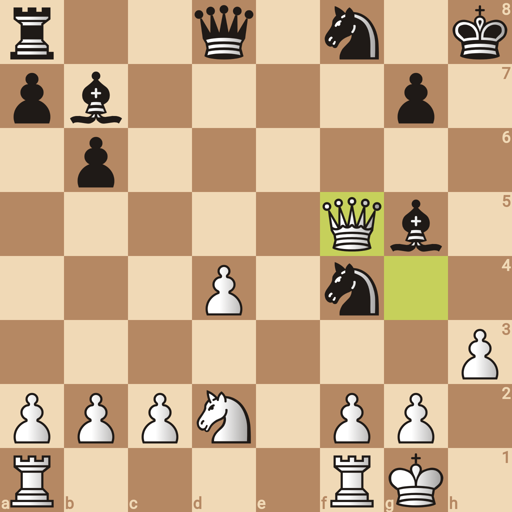 Game position