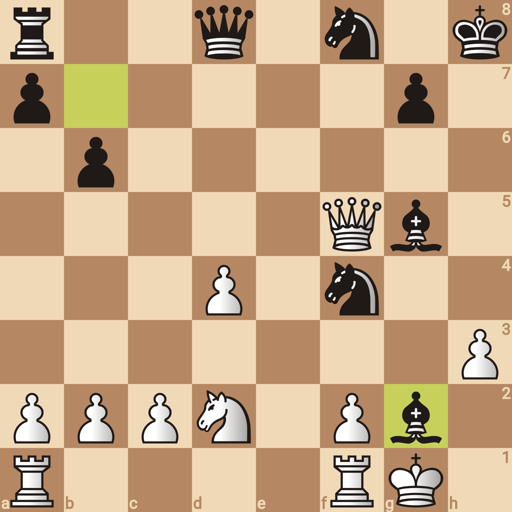 Game position