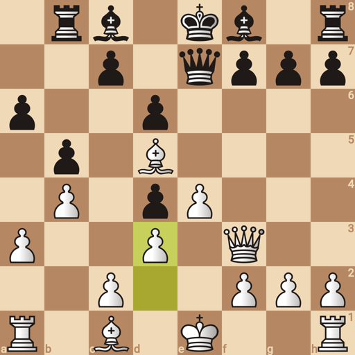 Game position