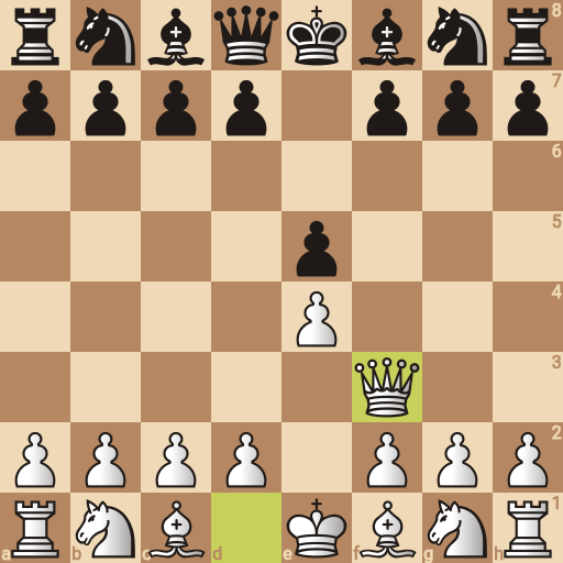 Game position