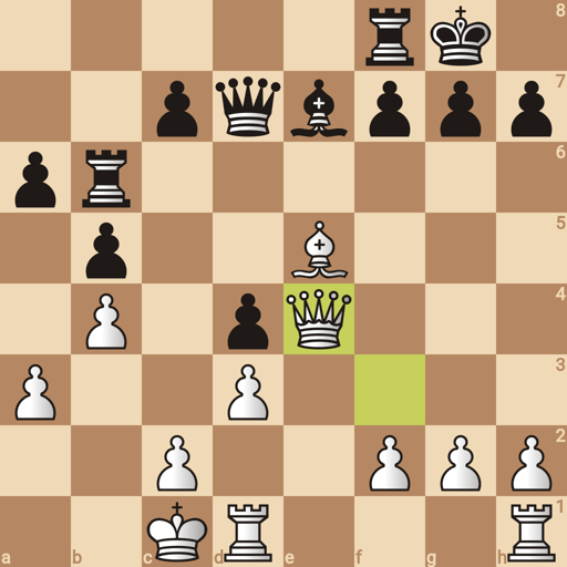 Game position