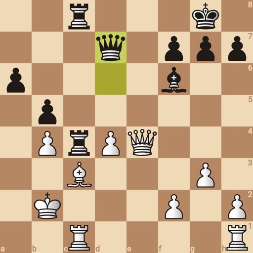 Game position