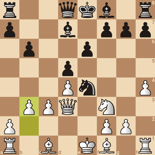 Game position