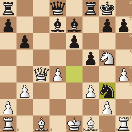 Game position