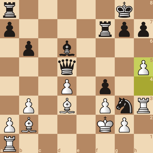 Game position