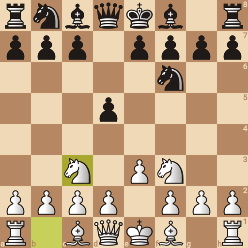 Game position