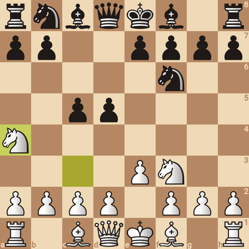 Game position