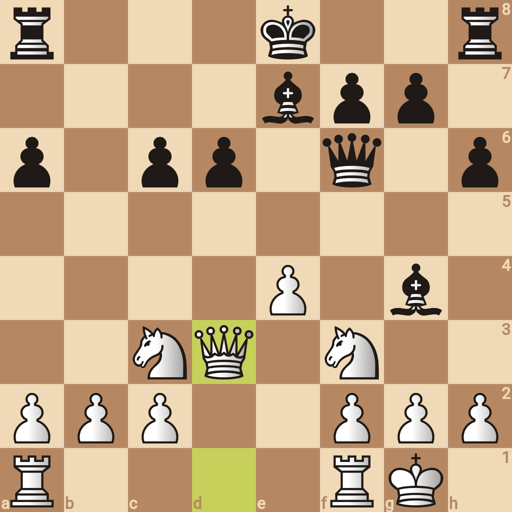Game position