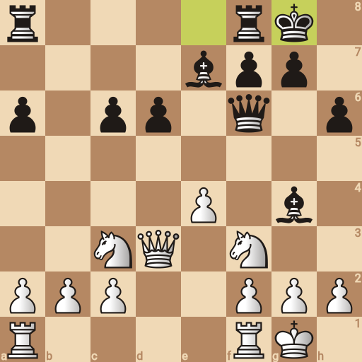 Game position