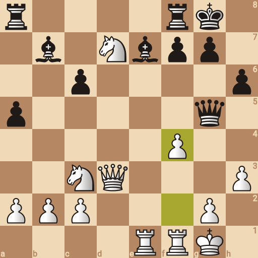 Game position