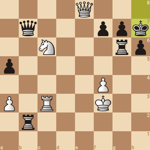 Game position