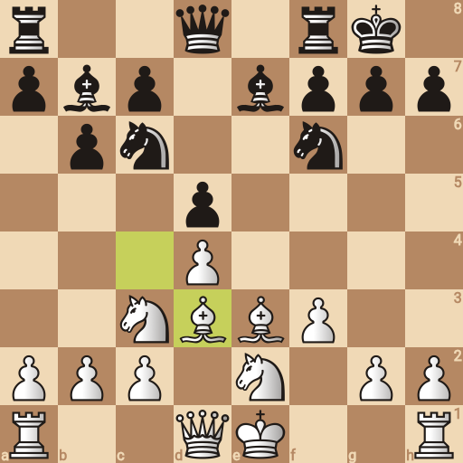 Game position