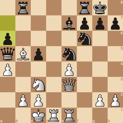 Game position